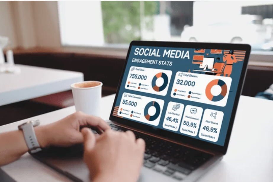 Social Media Strategie